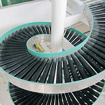 箱体动力螺旋输送机